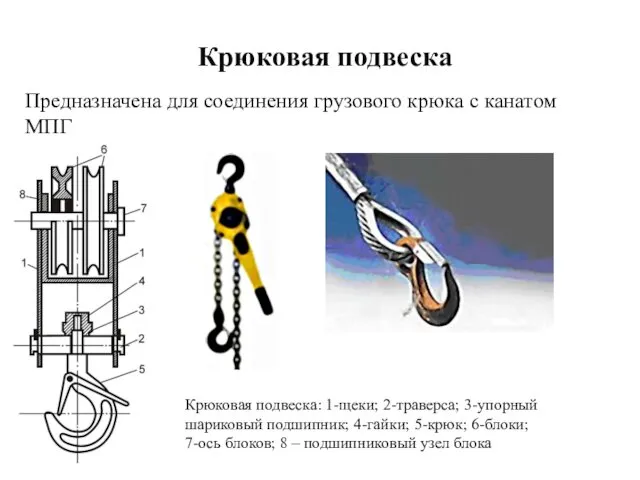 Крюковая подвеска Предназначена для соединения грузового крюка с канатом МПГ Крюковая