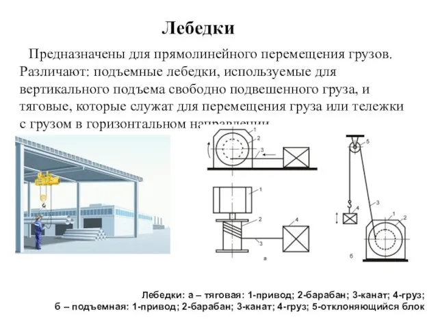 Лебедки Предназначены для прямолинейного перемещения грузов. Различают: подъемные лебедки, используемые для