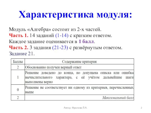 Характеристика модуля: Модуль «Алгебра» состоит из 2-х частей. Часть 1. 14