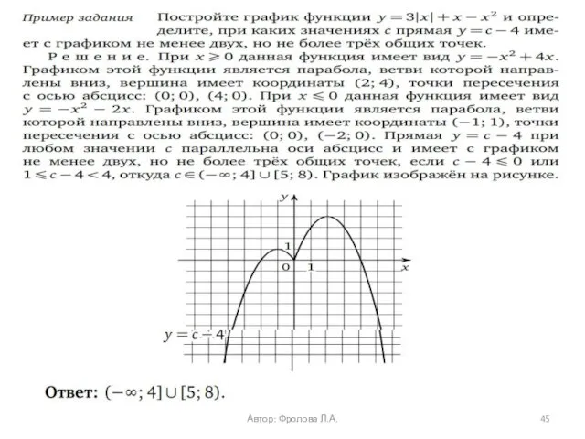 Автор: Фролова Л.А.