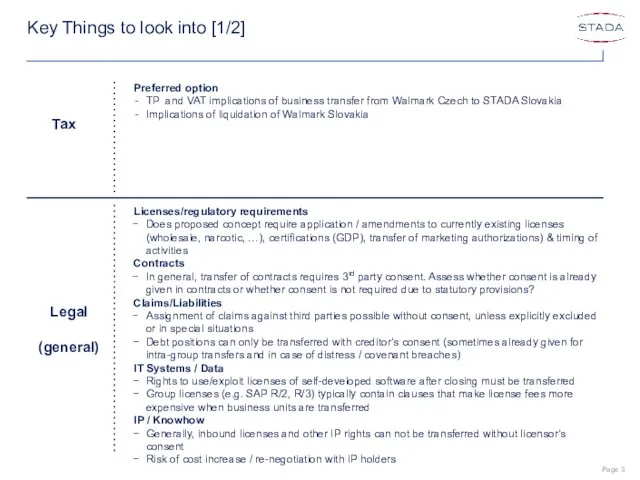 Key Things to look into [1/2] Tax Preferred option TP and