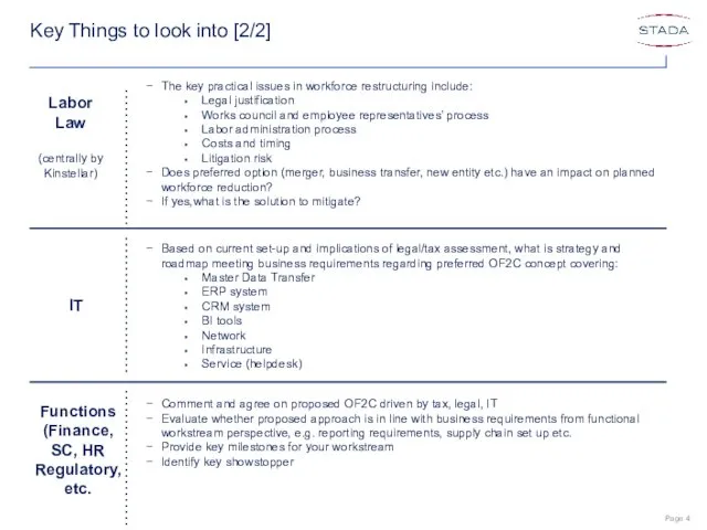 The key practical issues in workforce restructuring include: Legal justification Works