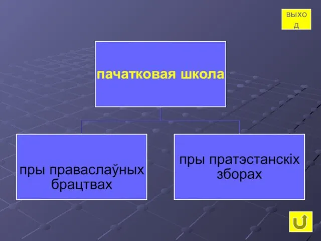 выход