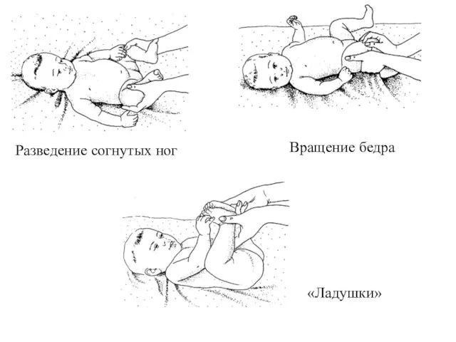 Разведение согнутых ног Вращение бедра «Ладушки»