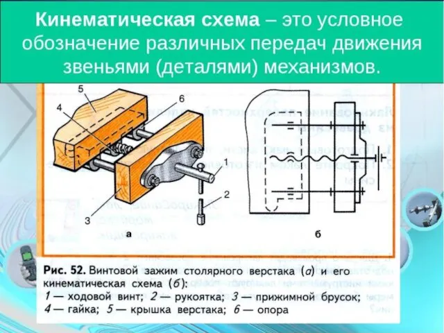 Кинематическая схема. Винтовой зажим столярного верстака.