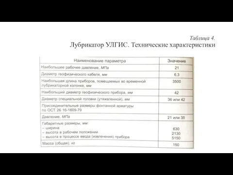 Таблица 4. Лубрикатор УЛГИС. Технические характеристики