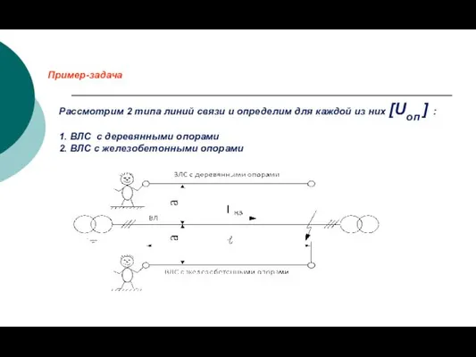 Рассмотрим 2 типа линий связи и определим для каждой из них