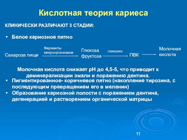 Кислотная теория кариеса КЛИНИЧЕСКИ РАЗЛИЧАЮТ 3 СТАДИИ: Белое кариозное пятно Пигментированное-