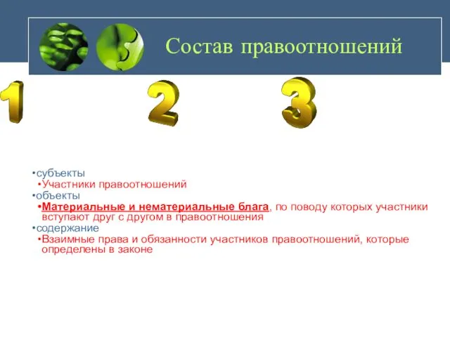 Состав правоотношений субъекты Участники правоотношений объекты Материальные и нематериальные блага, по