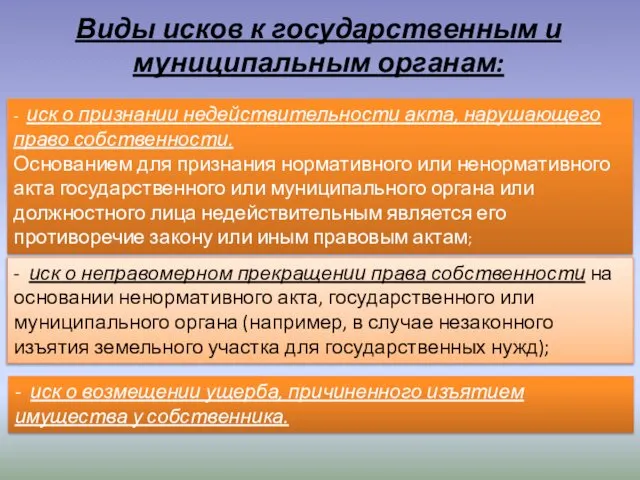 Виды исков к государственным и муниципальным органам: - иск о признании