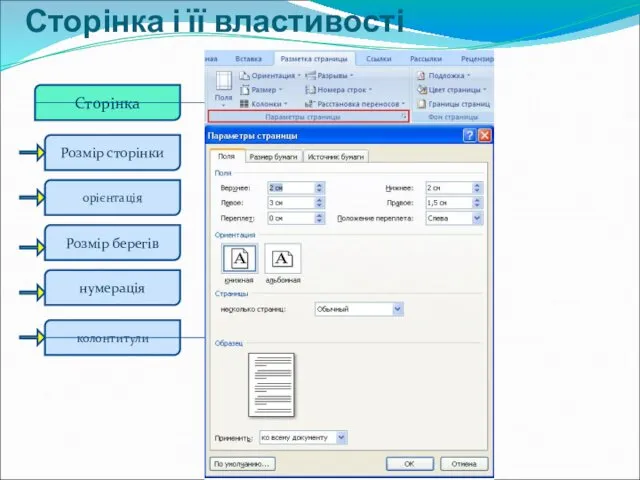 Сторінка і її властивості