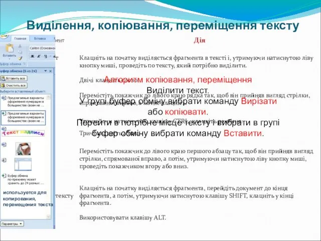 Виділення, копіювання, переміщення тексту Алгоритм копіювання, переміщення Виділити текст. У групі