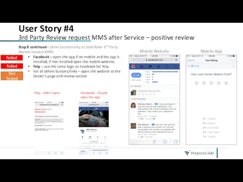 User Story #4 3rd Party Review request MMS after Service –