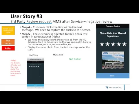 User Story #3 3rd Party Review request MMS after Service –