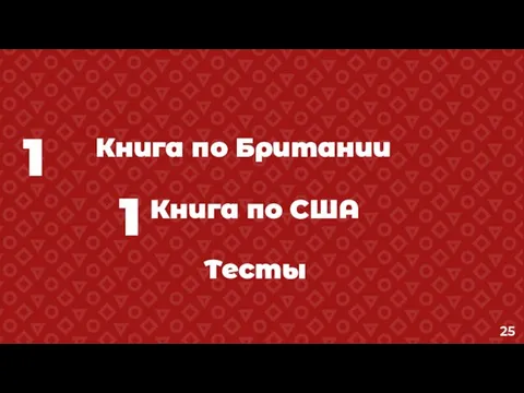 1 Книга по Британии Книга по США 1 Тесты