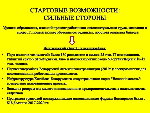 СТАРТОВЫЕ ВОЗМОЖНОСТИ: СИЛЬНЫЕ СТОРОНЫ Уровень образования, высокий процент работников интеллектуального труда,