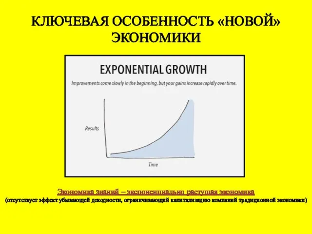 КЛЮЧЕВАЯ ОСОБЕННОСТЬ «НОВОЙ» ЭКОНОМИКИ Экономика знаний – экспоненциально растущая экономика (отсутствует