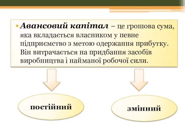 Авансовий капітал – це грошова сума, яка вкладається власником у певне