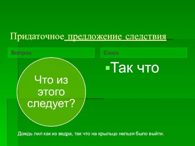 Придаточное предложение следствия Вопрос Союз Так что Дождь лил как из