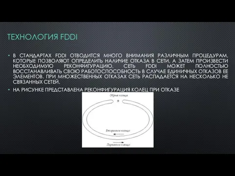 ТЕХНОЛОГИЯ FDDI В СТАНДАРТАХ FDDI ОТВОДИТСЯ МНОГО ВНИМАНИЯ РАЗЛИЧНЫМ ПРОЦЕДУРАМ, КОТОРЫЕ