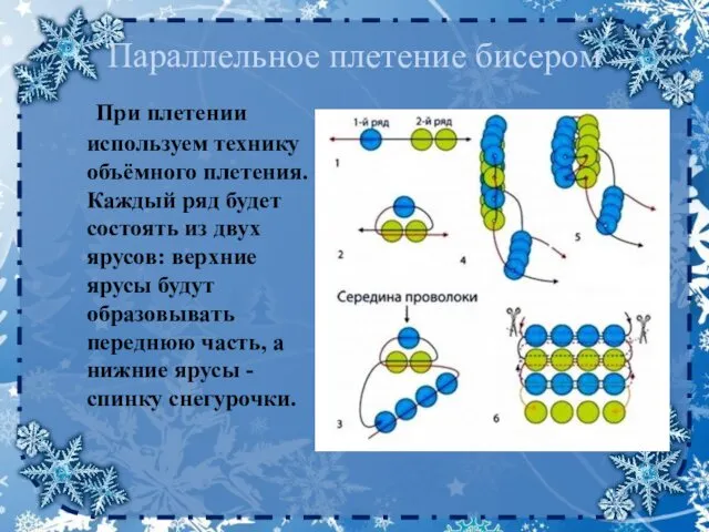 При плетении используем технику объёмного плетения. Каждый ряд будет состоять из