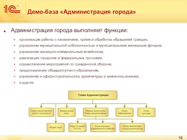 Демо-база «Администрация города» Администрация города выполняет функции: организация работы с населением,