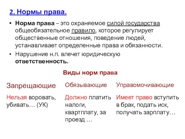 2. Нормы права. Норма права – это охраняемое силой государства общеобязательное