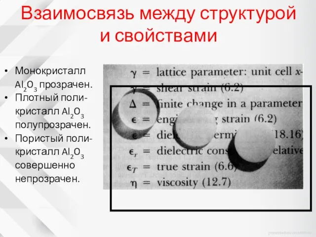 Взаимосвязь между структурой и свойствами Монокристалл Al2O3 прозрачен. Плотный поли- кристалл