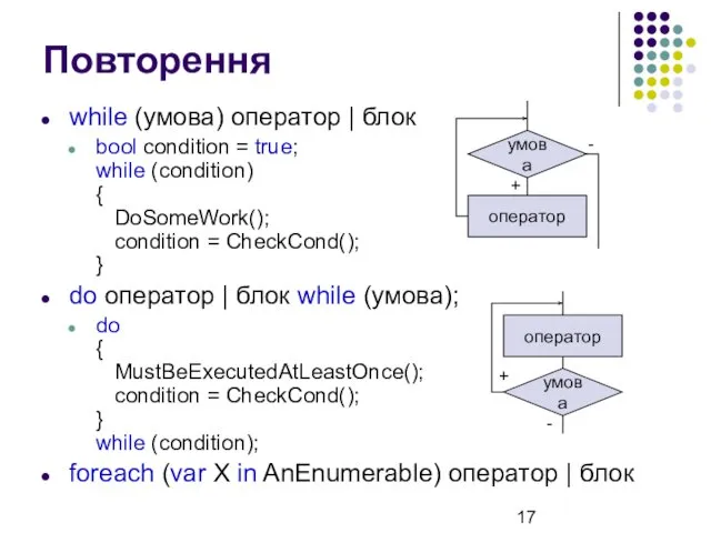 Повторення while (умова) оператор | блок bool condition = true; while