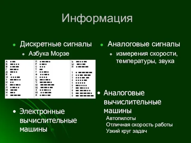 Информация Дискретные сигналы Азбука Морзе Аналоговые сигналы измерения скорости, температуры, звука