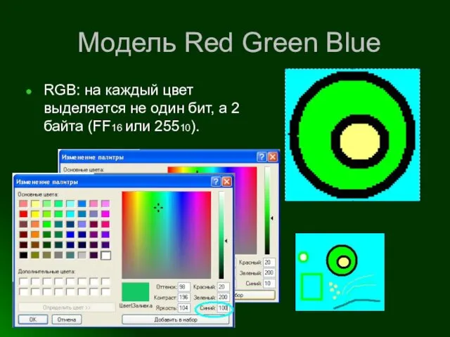 Модель Red Green Blue RGB: на каждый цвет выделяется не один