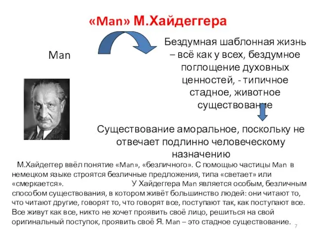 «Man» М.Хайдеггера Man Бездумная шаблонная жизнь – всё как у всех,