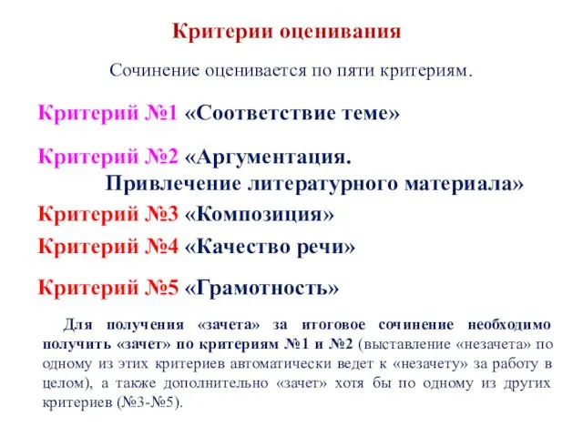 Критерии оценивания Сочинение оценивается по пяти критериям. Критерий №1 «Соответствие теме»