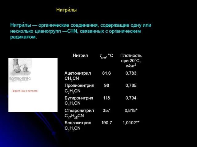 Нитри́лы — органические соединения, содержащие одну или несколько цианогрупп —C≡N, связанных