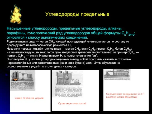 Углеводороды предельные Насыщенные углеводороды, предельные углеводороды, алканы, парафины, гомологический ряд углеводородов