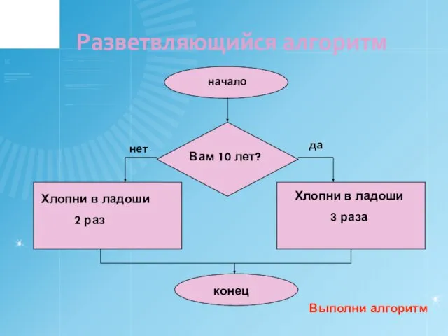 Разветвляющийся алгоритм начало Вам 10 лет? Хлопни в ладоши 3 раза