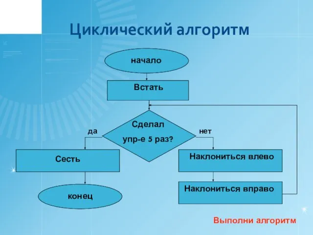 Циклический алгоритм начало Встать Сделал упр-е 5 раз? Наклониться влево Наклониться