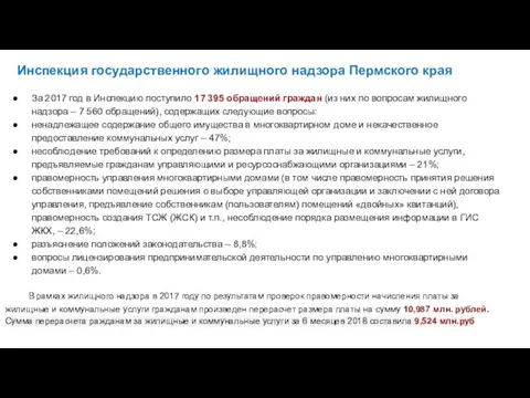 Инспекция государственного жилищного надзора Пермского края За 2017 год в Инспекцию