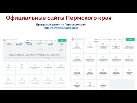 Официальные сайты Пермского края Программа развития Пермского края. http://permkrai.ru/program