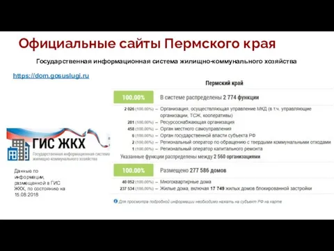 Официальные сайты Пермского края Государственная информационная система жилищно-коммунального хозяйства https://dom.gosuslugi.ru Данные