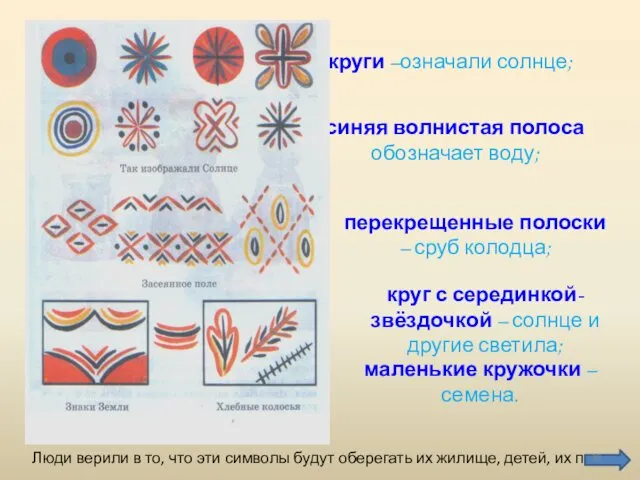 Люди верили в то, что эти символы будут оберегать их жилище,