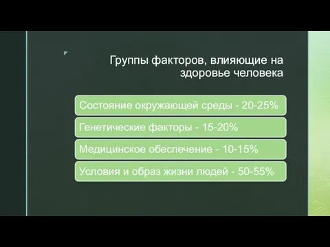 Группы факторов, влияющие на здоровье человека