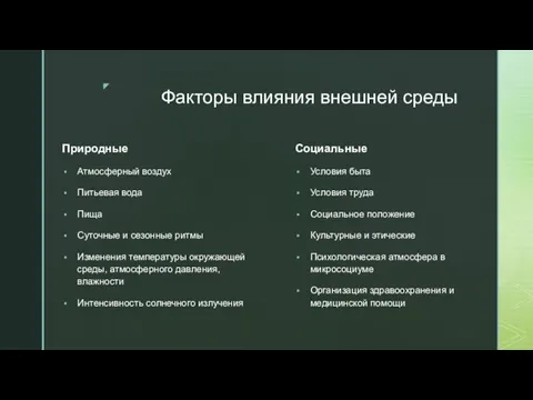 Факторы влияния внешней среды Природные Атмосферный воздух Питьевая вода Пища Суточные