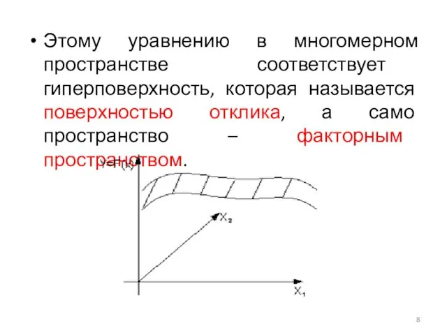 Этому уравнению в многомерном пространстве соответствует гиперповерхность, которая называется поверхностью отклика,