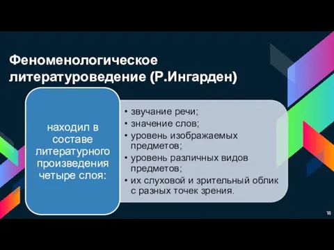 Феноменологическое литературоведение (Р.Ингарден)