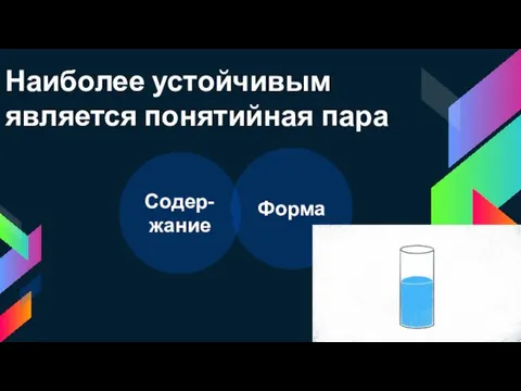 Наиболее устойчивым является понятийная пара Форма Содер-жание