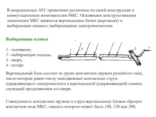 Выбирающая планка 1 - основание, 2 - выбирающие пальцы, 3 -