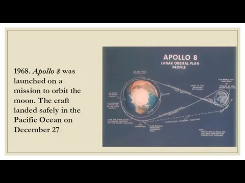 1968. Apollo 8 was launched on a mission to orbit the