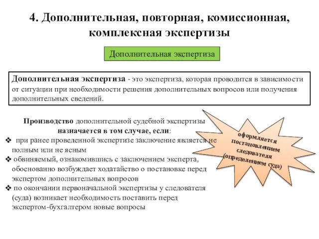 4. Дополнительная, повторная, комиссионная, комплексная экспертизы Дополнительная экспертиза Дополнительная экспертиза -