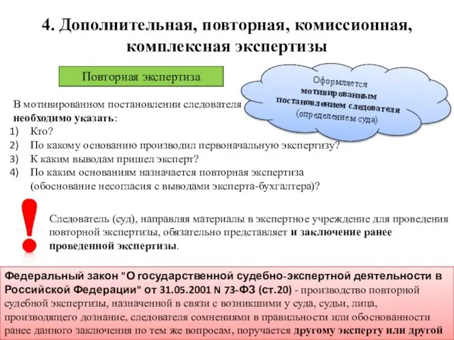 4. Дополнительная, повторная, комиссионная, комплексная экспертизы Повторная экспертиза Федеральный закон "О